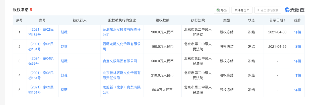 赵薇宣布:多年前已离婚!黄有龙再传债务风波