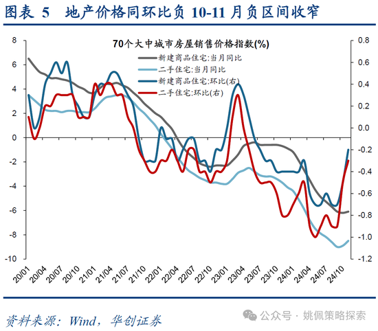 华创策略:打破震荡的上下风险考量