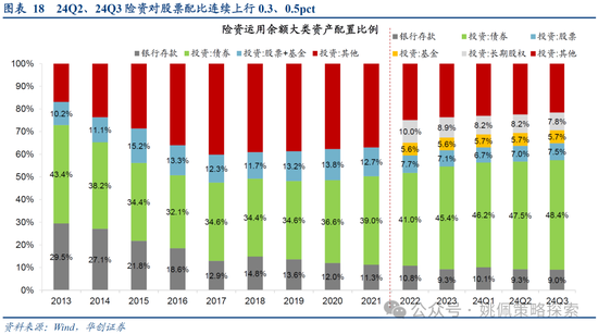 华创策略:打破震荡的上下风险考量