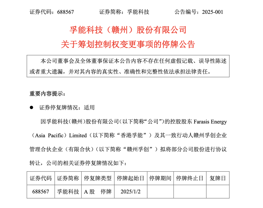 百亿新能源电池巨头孚能科技控制权或变更!明起停牌
