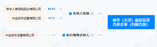 万达,突发!