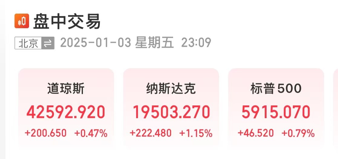 纳指涨超1%,英伟达市值增加近1万亿元!这只美股涨超72%,发生了什么?