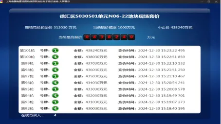 注意!上海房价即将迎来新变局!