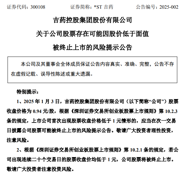 *ST嘉寓提示存在“面值退”风险,收盘价首次低于1元/股