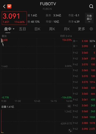 深夜,人民币大涨!