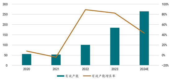 新湖能源(工业硅)2025年报:江潭落月复西斜
