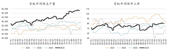 新湖能源(工业硅)2025年报:江潭落月复西斜