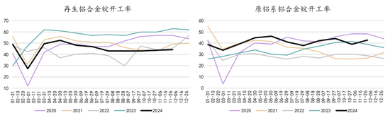 新湖能源(工业硅)2025年报:江潭落月复西斜