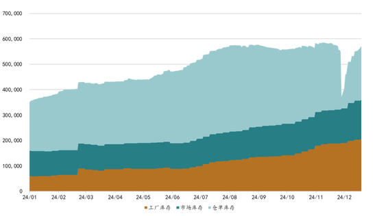 新湖能源(工业硅)2025年报:江潭落月复西斜