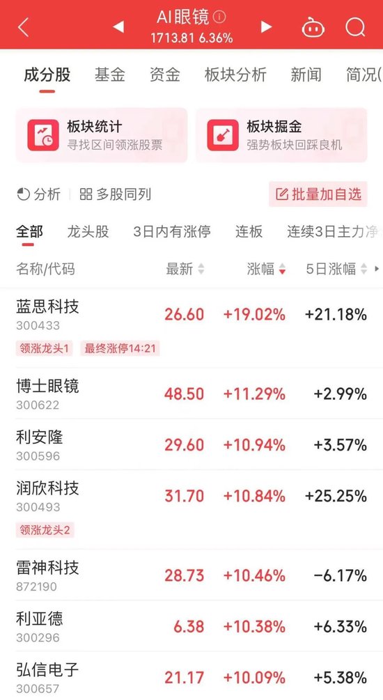0!A股罕见