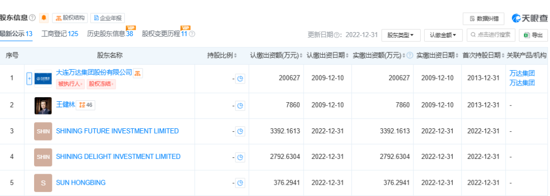 王健林,突传消息!