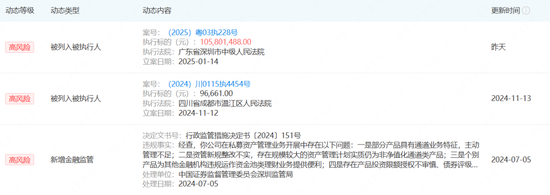 高风险!国信证券