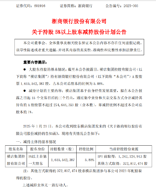 浙商银行:股东横店集团拟减持不超1%公司股份