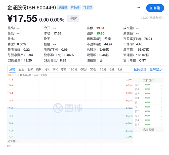 百亿A股官宣:终止!