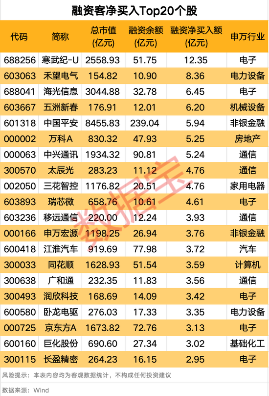 刚刚,热门股上演地天板