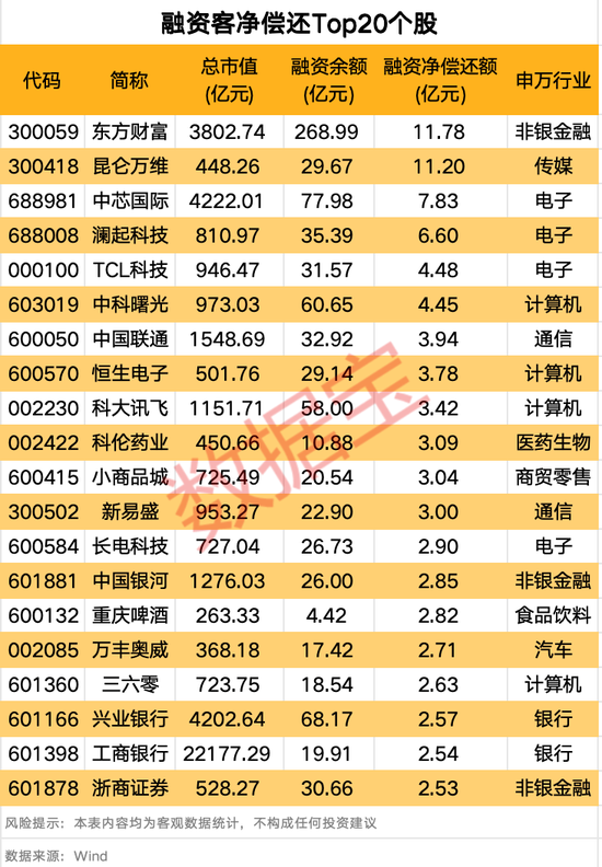 刚刚,热门股上演地天板