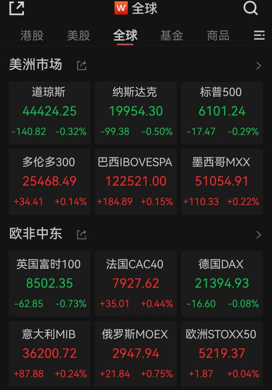 爆发!中国资产飙升