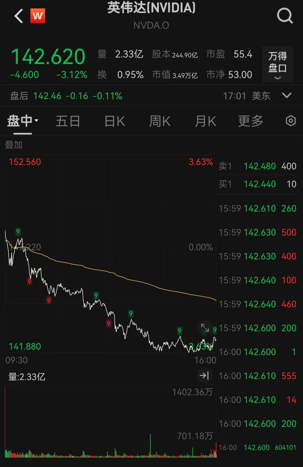 爆发!中国资产飙升