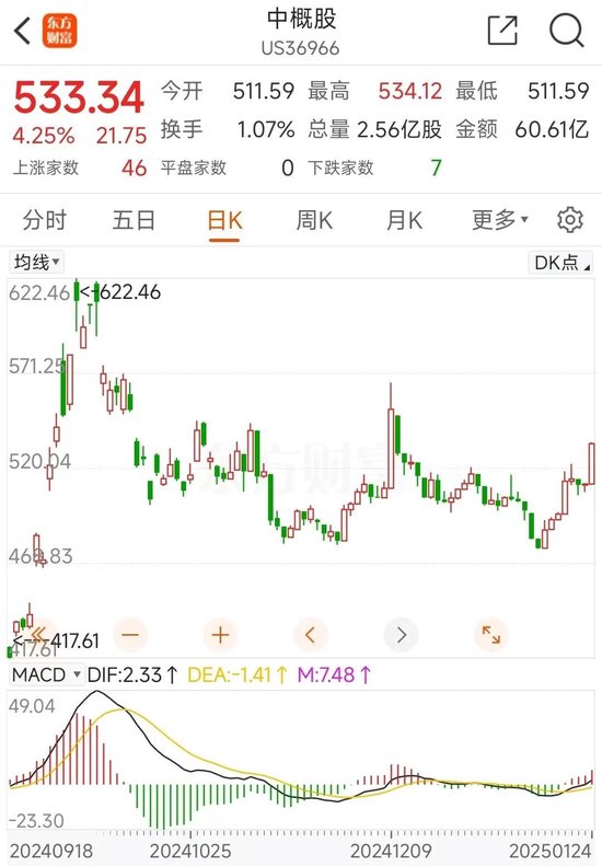 燃爆!2025年人民币暴涨1250点,中国资产逆势大涨,吸引力上升?