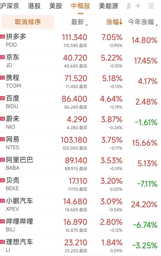 燃爆!2025年人民币暴涨1250点,中国资产逆势大涨,吸引力上升?