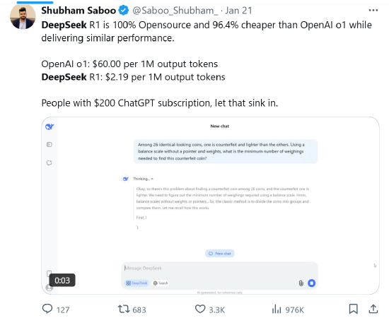 DeepSeek R1豪赌“强化学习”:以3%的成本超越OpenAI