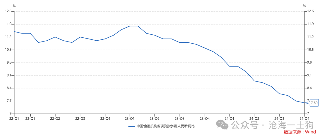 美国政府将如何化解其主权债务风险?