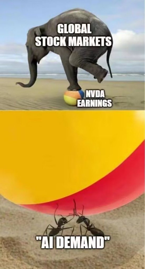 DeepSeek冲击全球算力!纳指跌超3%,英伟达狂泄12%,美元、美债收益率急跌