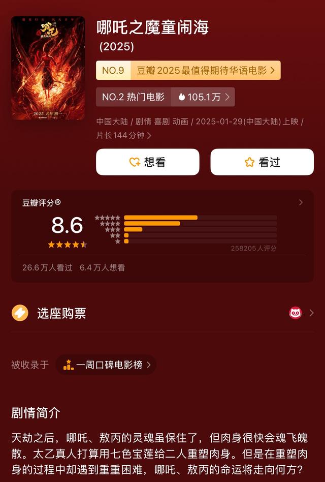 春节档总票房破51亿!《哪吒之魔童闹海》19亿领跑,背后哪些A股公司有望成大赢家?