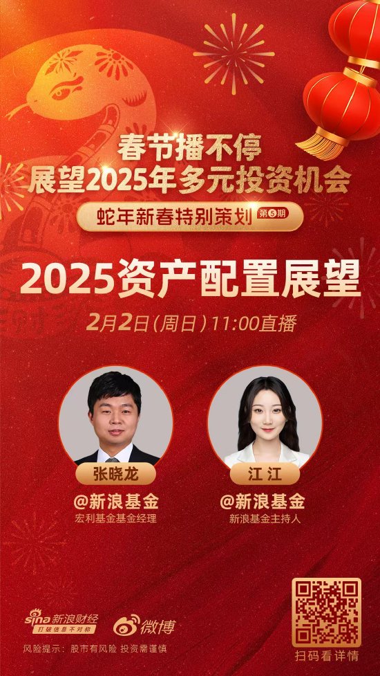 宏利基金张晓龙展望2025年资产配置 A股、美股、美债...谁才是投资“潜力股”?