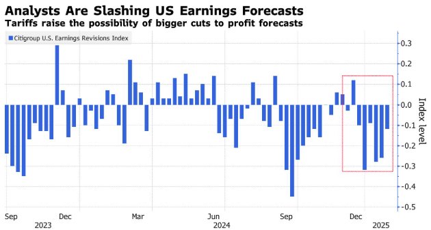 特朗普关税影响有多大?高盛:美股短期或下跌5%
