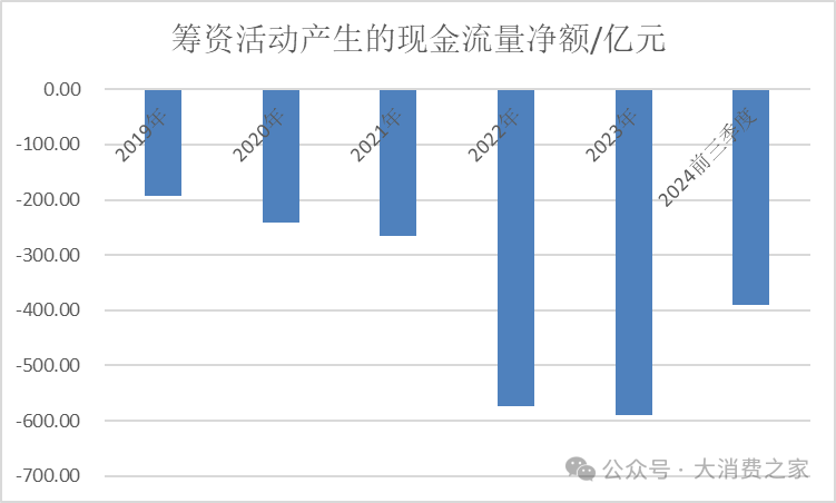 茅台大动作,出资10亿回购股份!市场反馈积极但二股东却悄悄减持