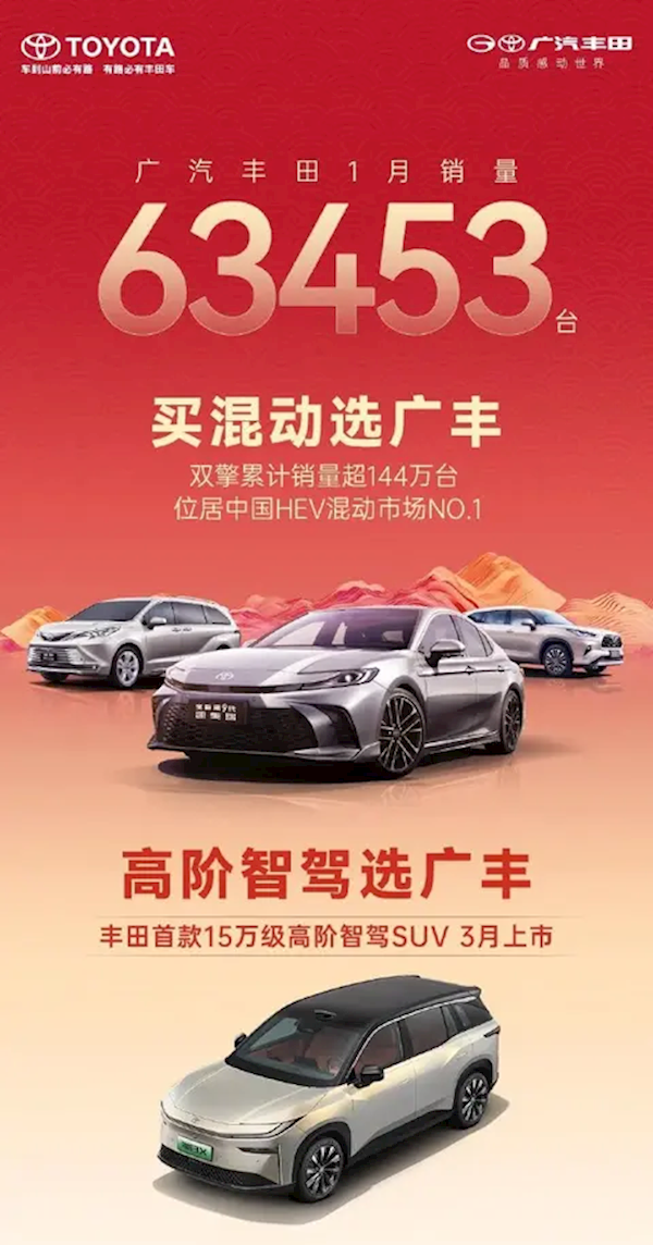 广汽丰田1月销量6.3453万台:双擎系列累计突破144万