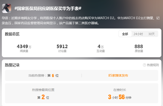 刷医保买智能手表,少点“擦边”吧!