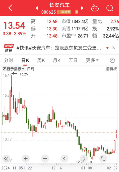 今日重磅!“天神之眼”发布在即,两路资金提前布局