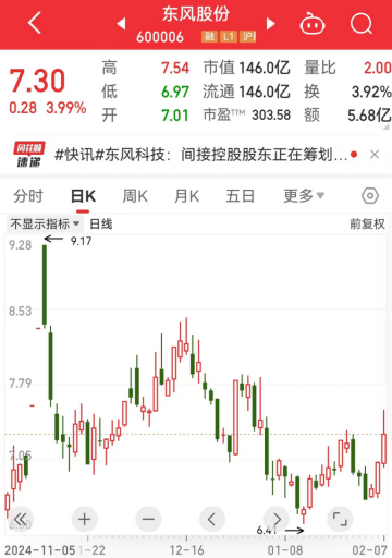 今日重磅!“天神之眼”发布在即,两路资金提前布局