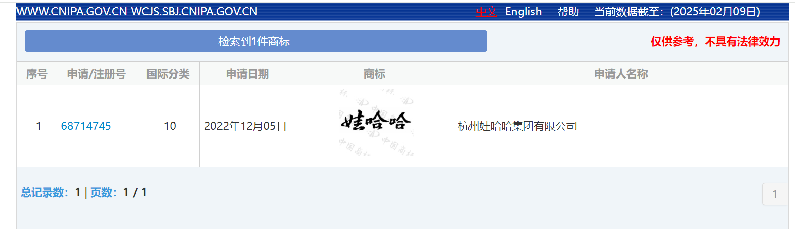 娃哈哈集团正在对“娃哈哈”商标进行转让,申请收文环节已结束!谁将接手?