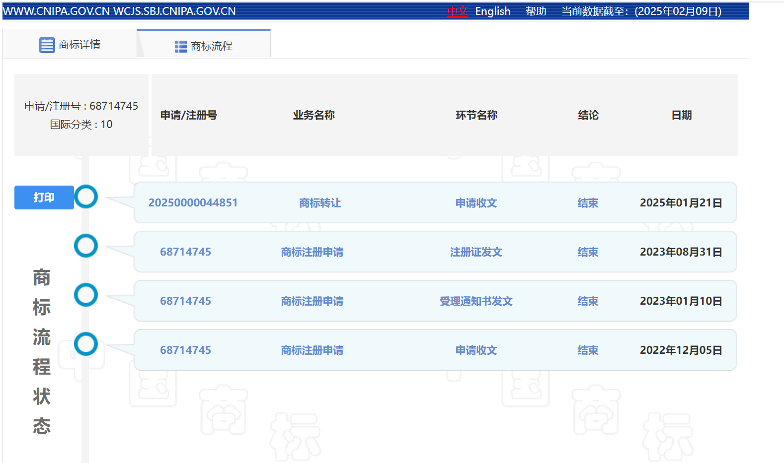 娃哈哈集团正在对“娃哈哈”商标进行转让,申请收文环节已结束!谁将接手?