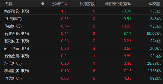 调整来了?DeepSeek概念分化