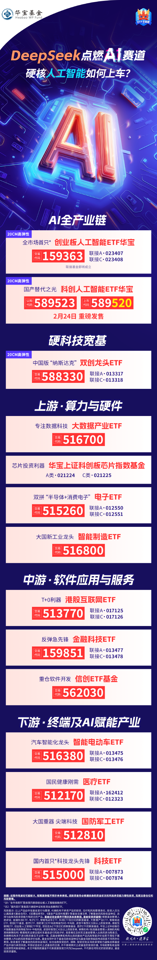 DeepSeek点燃AI赛道  硬核人工智能如何上车?