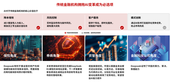 中信证券:DeepSeek 当前AI产业链投资催化剂