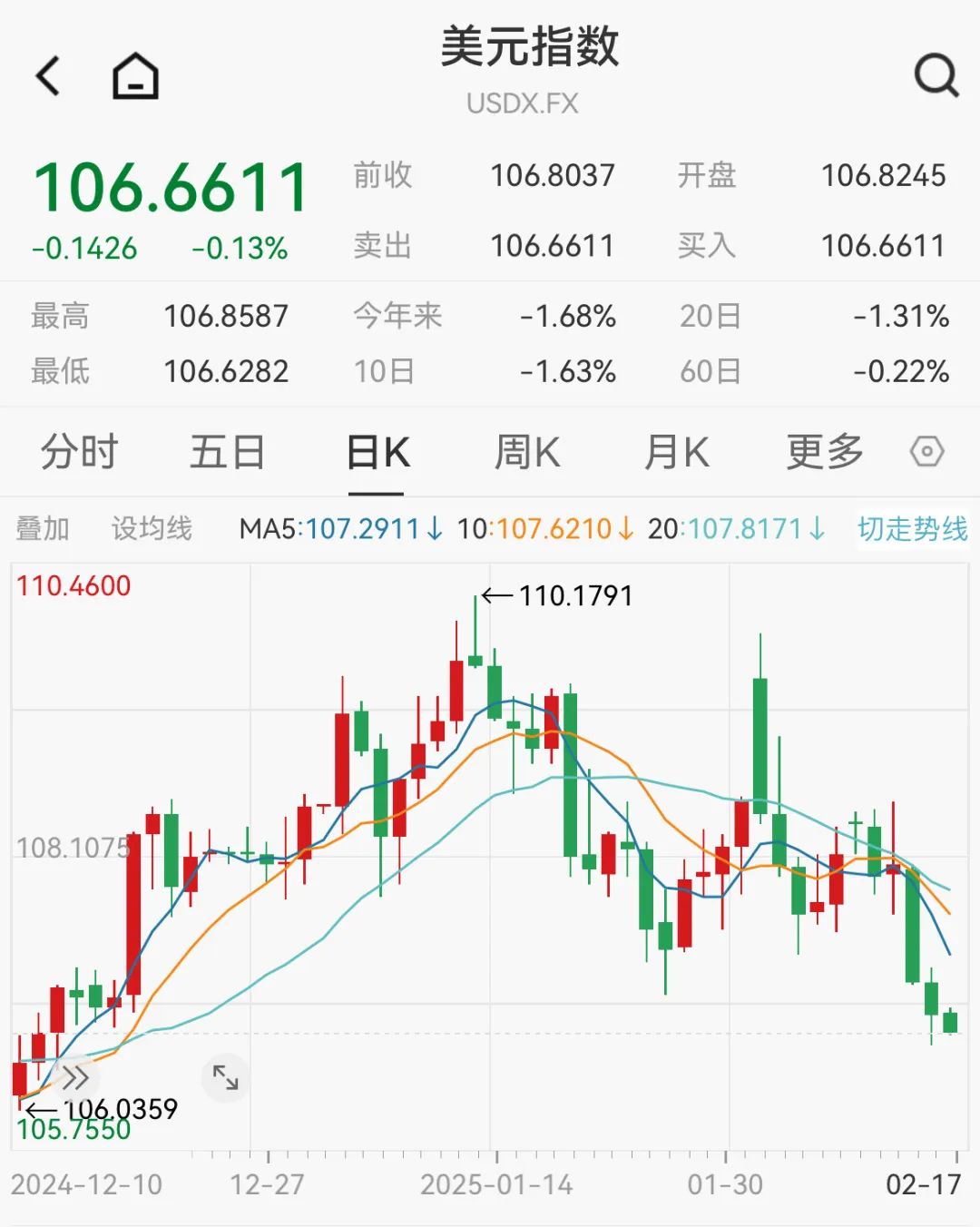 刚刚,人民币汇率走强!