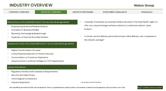 香港券商华通证券国际 WTF,更新IPO招股书,拟赴美国上市 (附路演PPT)