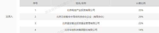 半导体设备龙头,大动作!