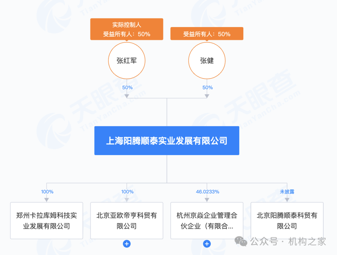 方正证券减值43%地产项目脱手!注册资本千万新锐拿下7.3亿大单