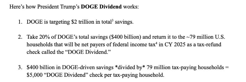 特朗普和马斯克又要搞大事:DOGE或给全民“发红包”,每家5000美元!