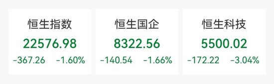 逆市暴涨34%!
