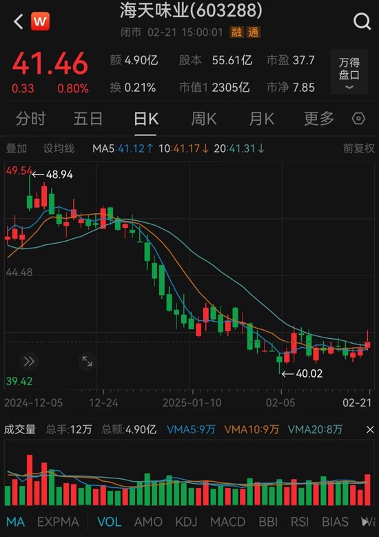 接收!千亿巨头,港股IPO新进展