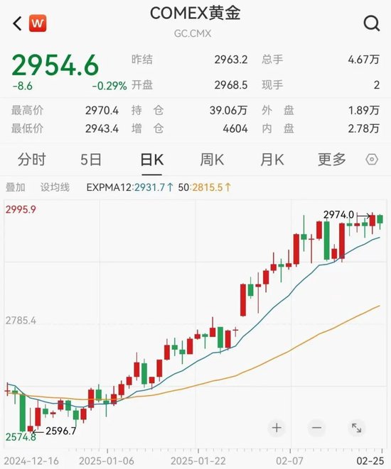 太火爆!又一只,破百亿!