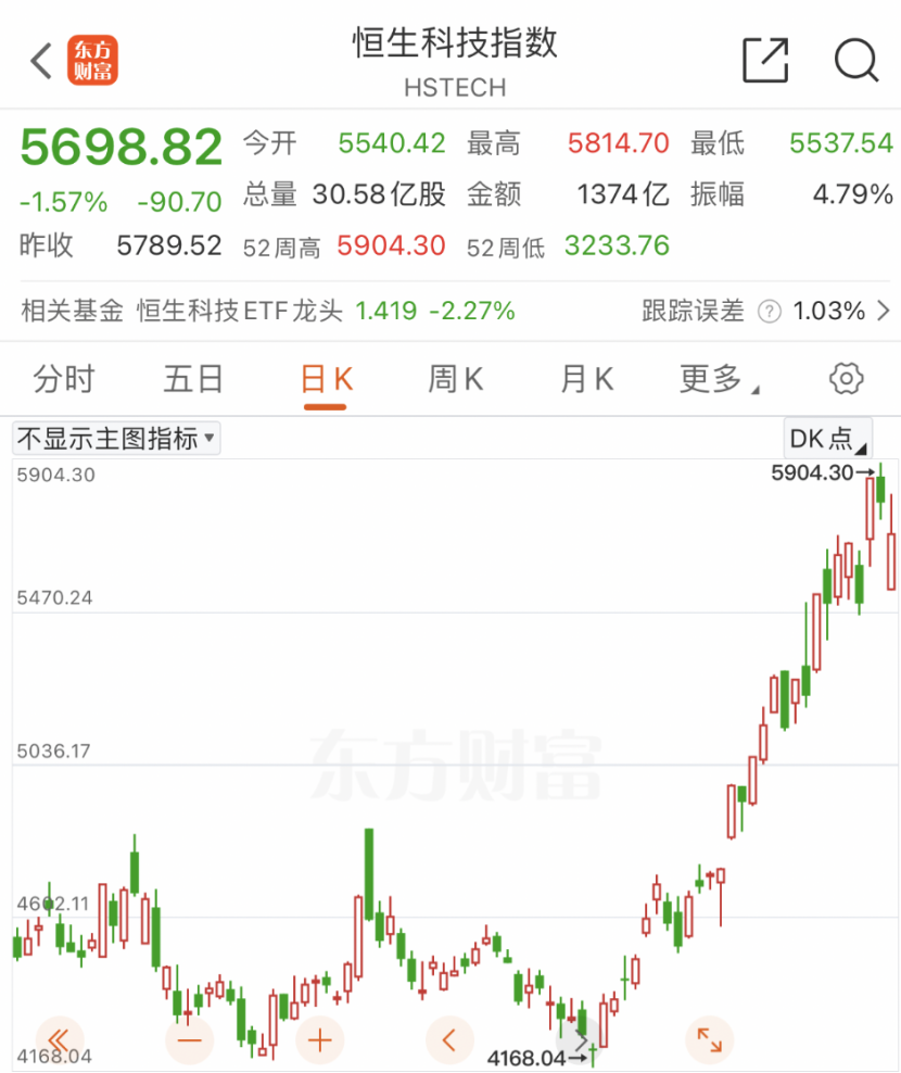 利好来袭!外资,突然大举押注!