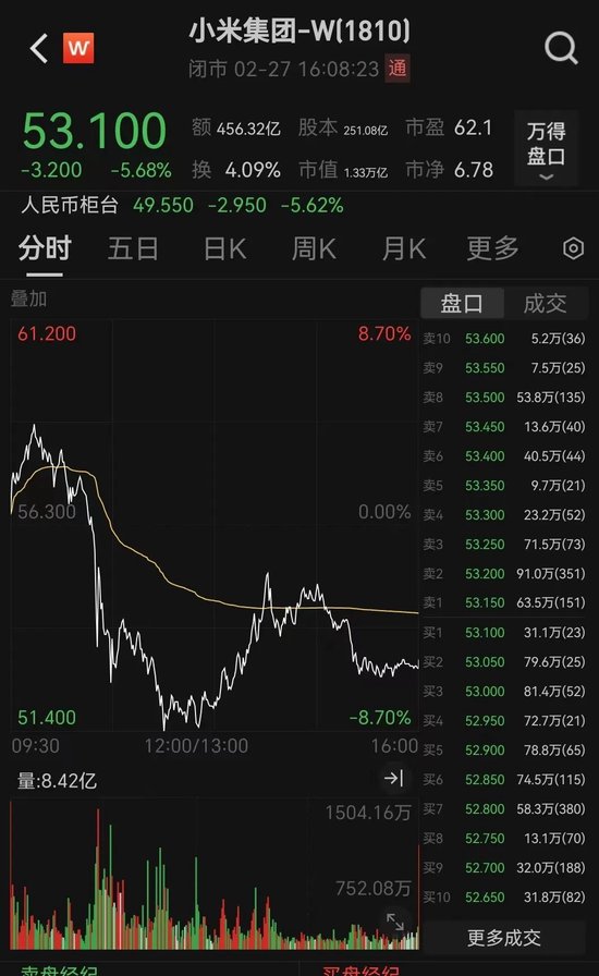 消费龙头,一度大涨超40%!10倍牛股闪崩